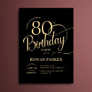 Search for mens formal birthday invitations Elegant