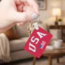 Search for independences day key rings Flag