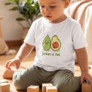 Search for avocado birthday Funny