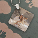 Search for elegant cat key rings Merry christmas