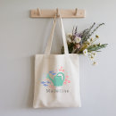 Search for canning bags For kids