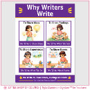 Search for writes posters Teacher