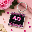 Search for 40th key rings Fortieth