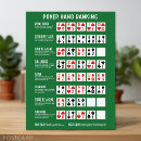 Search for poker postcards Texas hold'em