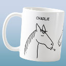 Search for low rider mugs Cartoon