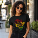 Search for juneteenth clothing Black history
