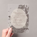 Search for rustic chic bridal shower invitations Script
