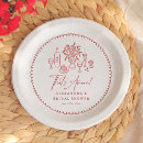 Search for wine paper plates Hand drawn