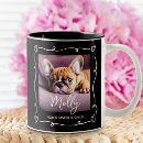 Search for dog mum mugs Pet photo