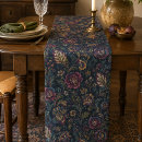 Search for floral table runners Victorian