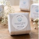 Search for destination wedding stickers Minimalist