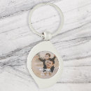 Search for dad key rings Grandpa
