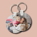Search for mum key rings Simple