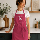 Search for interior aprons Modern