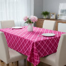 Search for pink plaid tablecloths Pattern