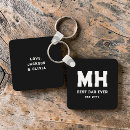 Search for cool black key rings Black and white