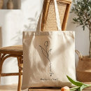 Search for mothers day quotes tote bags Chic