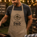 Search for funny quotes for chefs aprons Dad