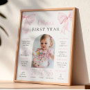 Search for birthday milestone posters For kids