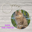 Search for cat loss gifts Family friends