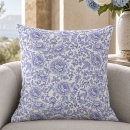 Search for french toile cushions Botanical