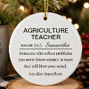 Search for farming christmas tree decorations Funny