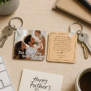 Search for message square key rings Photo keepsake