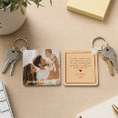 Search for fatherhood key rings Family love