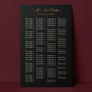 Search for 200 posters Modern