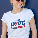 Search for resistance clothing Patriotic