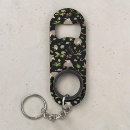 Search for possums key rings Wildlife