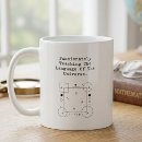 Search for universities mugs Teacher