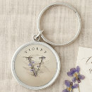 Search for violet floral key rings Chic