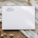 Search for money return address labels Simple