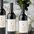 Search for wedding table numbers bottle labels Guest list