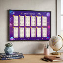 Search for times tables posters For kids