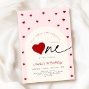 Search for sweetheart birthday invitations For her