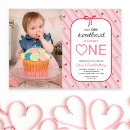 Search for february birthday invitations Baby girl birthday
