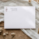 Search for wildflower wedding return address labels Garden