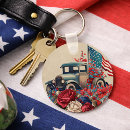 Search for blue truck key rings Patriotic