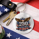 Search for patriotic key rings Usa