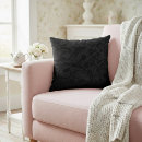 Search for velvet cushions Victorian