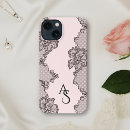 Search for black and white lace iphone cases Feminine