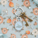 Search for slipper key rings Girl