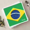 Search for rio kitchen dining Travel