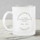 Search for soprano singer mugs Choir