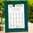 Search for 24x36 wedding signs Greenery