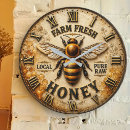 Search for honey bee clocks Beekeeper