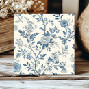Search for french blue tiles Chinoiserie