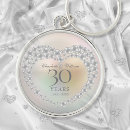 Search for celebrity key rings Keepsake